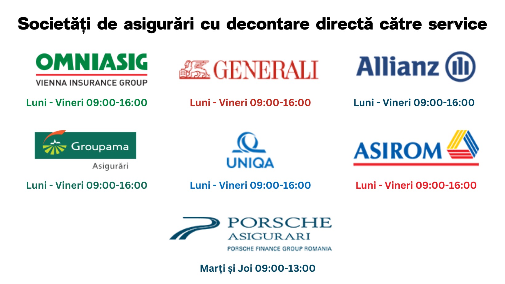 Decontare directa RCA